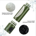 thumbnail image 4 of Hand Pump Water Filter Survival Portable Water Purification System for Survival Camping Hiking Travel Outdoor, 4 of 8