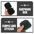 thumbnail image 3 of FOLOYORI Estuche Para Auriculares De Material Eva Con Protección Contra Y Polvo, 3 of 6