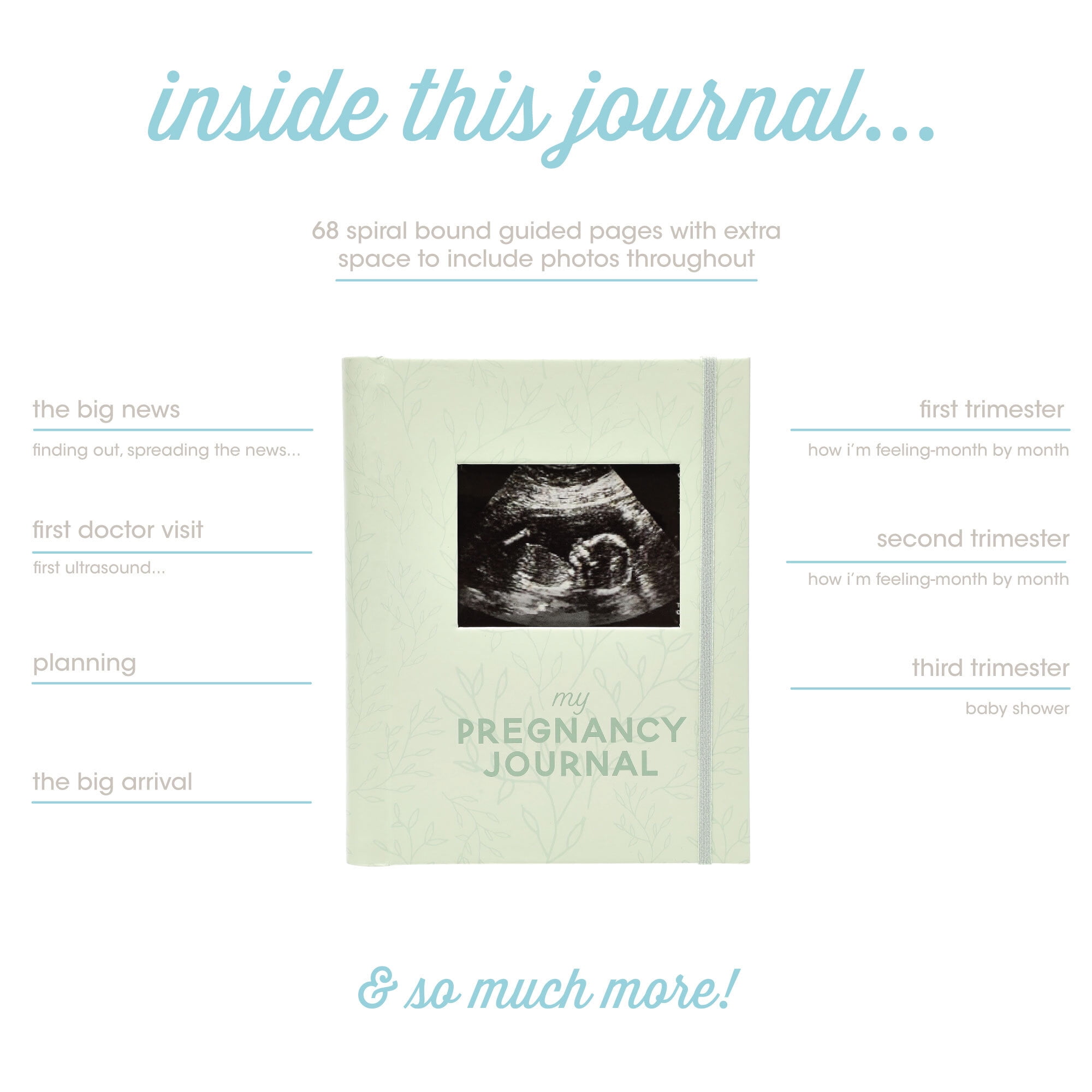 Pearhead Little Bundle of Joy Pregnancy Journal, Keepsake Pregnancy Memory Book, Sage Green Leaf