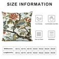 thumbnail image 5 of HENGT Chinoiserie Cushion Cover Cover Bird Floral Pillowcase Coral Turquoise Pillow Coral Blue Pillow Decorative Pillow for Sofa Couch Living Room Housewarming Gift White, 5 of 5