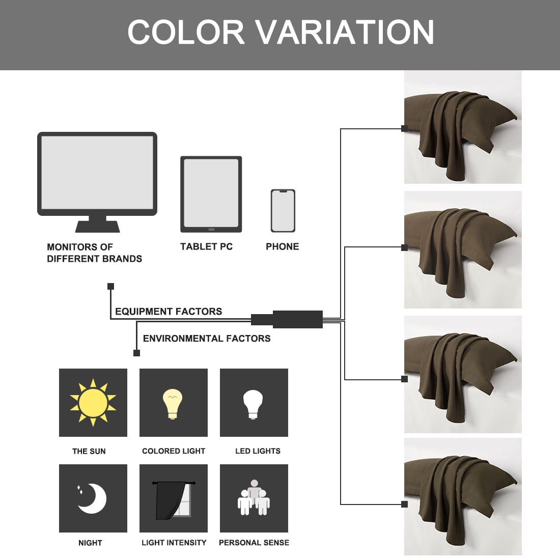 Unique Bargains 4-Pack Envelope Closure Pillow Sham No Zipper King Brown