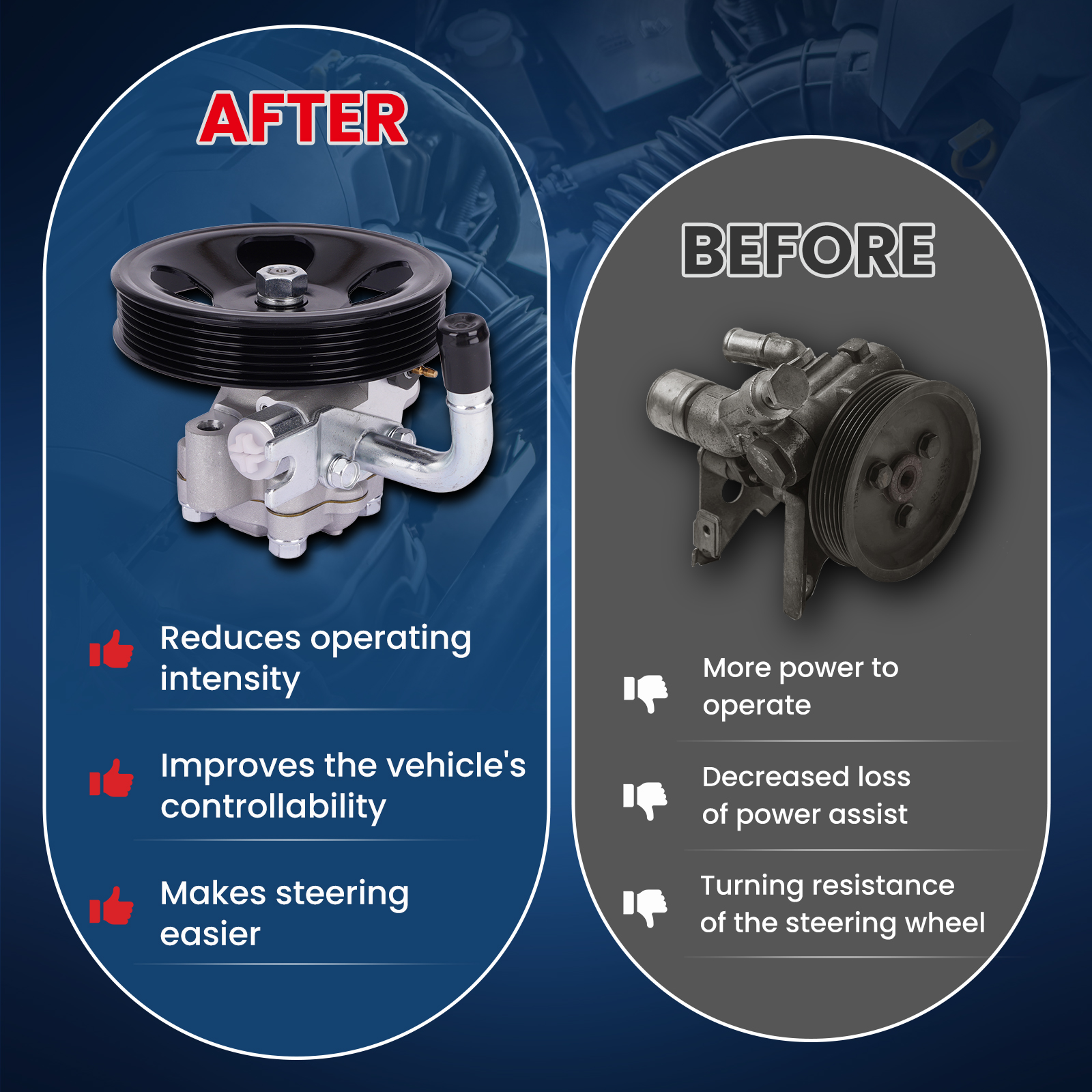 MOCA AUTOPARTS Power Steering Pump Fit for 2005-2009 Hyundai Tucson 2.7L & 2005-2010 Kia Sportage 2.7L