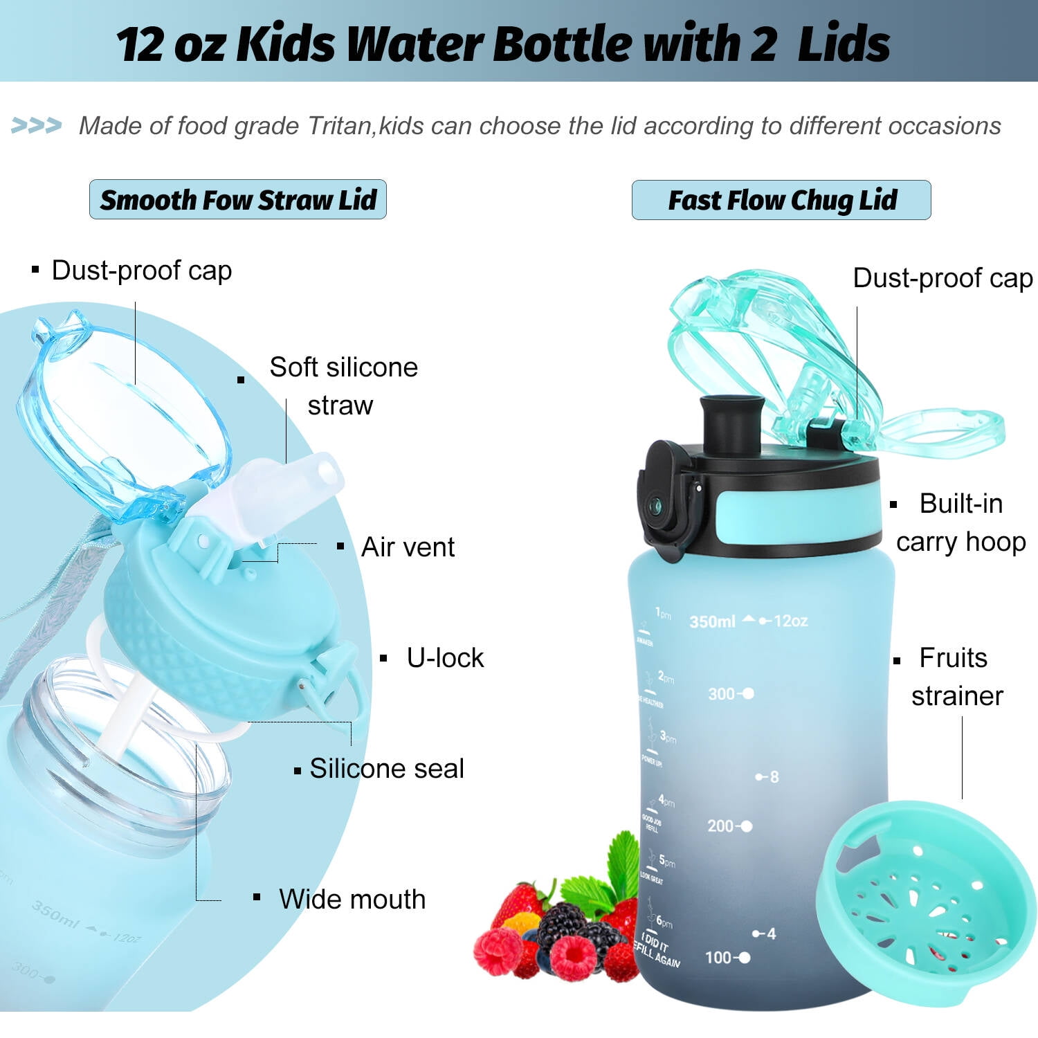  OLDLEY Kids Water Bottle for School with Straw Chug Lid, 15 oz  Unbreakable Leak-Proof BPA-Free Motivational Water Bottles with Time Marker  for Travel Sports Gym, 2 Lids, Orange/Green : Sports 
