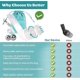 thumbnail image 2 of Lung Exerciser & Mucus Removal Device - Breathing Aid, 2 of 2