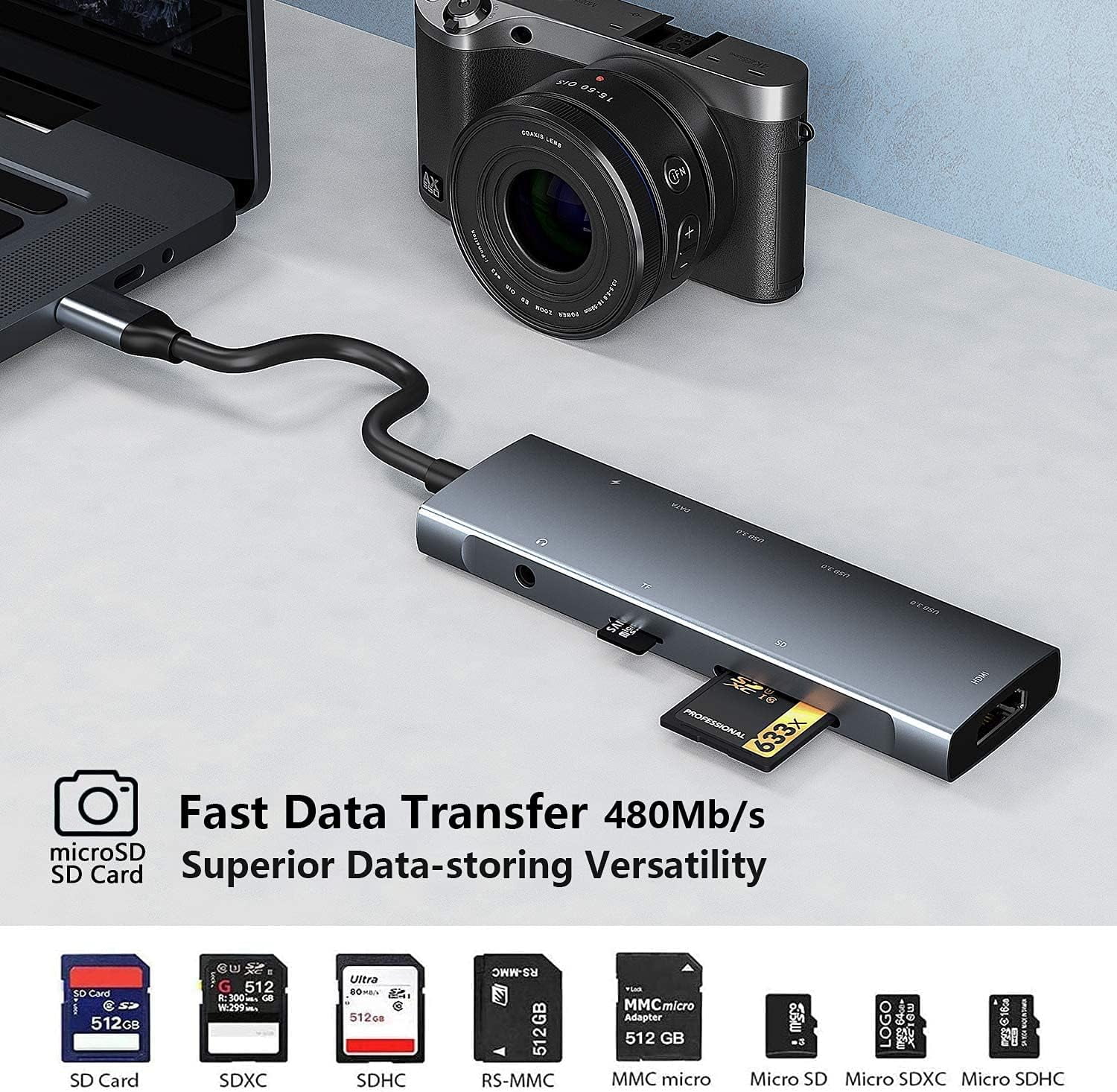 iPad Pro 9-in-1 Adapter USB-C Hub iPad Pro M4 M2 M1 13 12.9 11-inch iPad Air 5 4 Docking Station with 4K HDMI Support, USB-C PD, SD/TF Card Reader, USB 3.0,3.5mm Headphone Jack, Type C Data