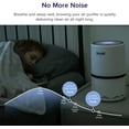 Levoit Air Purifier, True HEPA Air Cleaner for Allergies, Asthma and