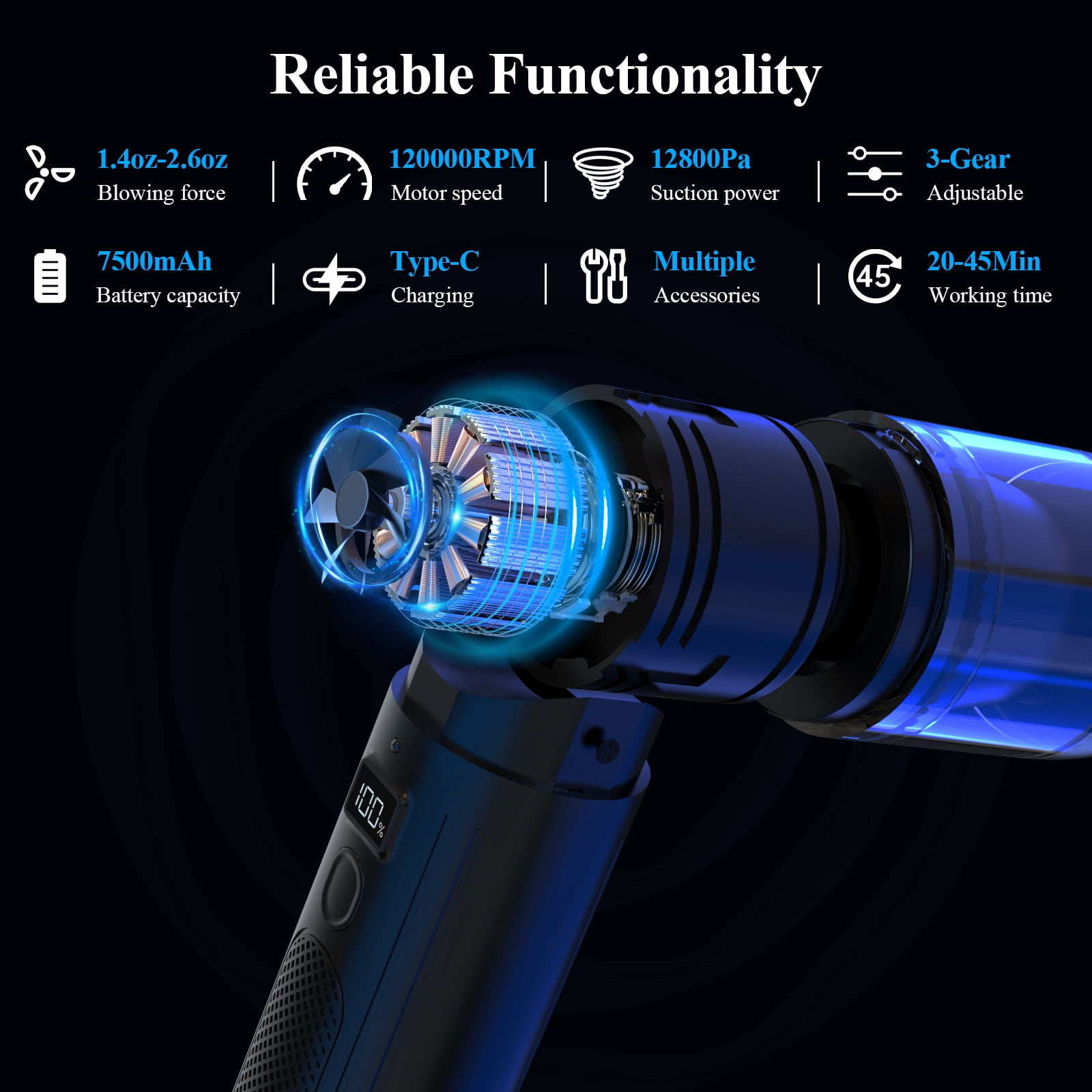 Minthouz Vacuum Cleaner compressed air 3-Speed Air Blower car vacuum air compressor for Home Pet/Computer/Keyboard/Car, 3-in-1 Electric Cordless 7500mAh No Canned Air Duster