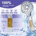thumbnail image 3 of HH901 Handheld Filtered Shower Head High Pressure 10 Spray Mode Water Softener for Hard Water Removes Chlorine Reduces Dry Itchy Skin, 3 of 7