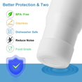 thumbnail image 4 of Funda de silicona para botas Stanley Quencher de 1,2 L y IceFlow de 600 ml, 4 of 6