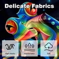 thumbnail image 3 of Luxurious Velvet Throw Pillow Covers Set with Unique Patterns - 16x16, 18x18, 20x20 Inches - Set of 2 Elegant Pillow Inserts, Throw Pillows Covers for Home for Any Occasion, 3 of 6