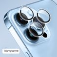 thumbnail image 3 of Film de Protection d'Écran pour iPhone 14 Pro Max/14/13/13 mini/12 Etc. (pour IP 13 Pro Max), 3 of 5