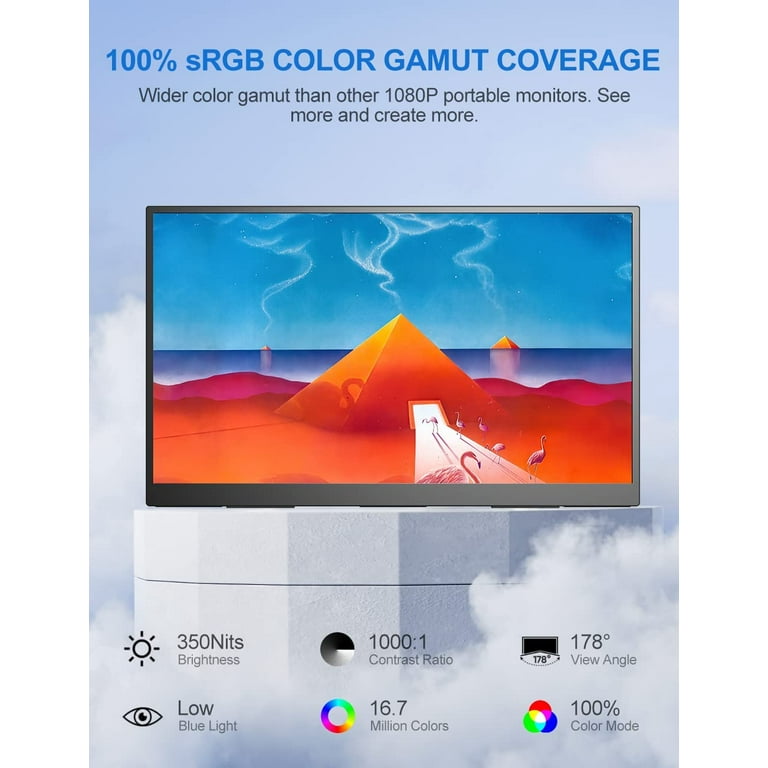 Azmkoo Portable Monitor 15.6'' 1080P FHD VESA, 100% sRGB High Color Gamut  Computer Display, External Laptop Monitor IPS HDR Eye Care Gaming Screen