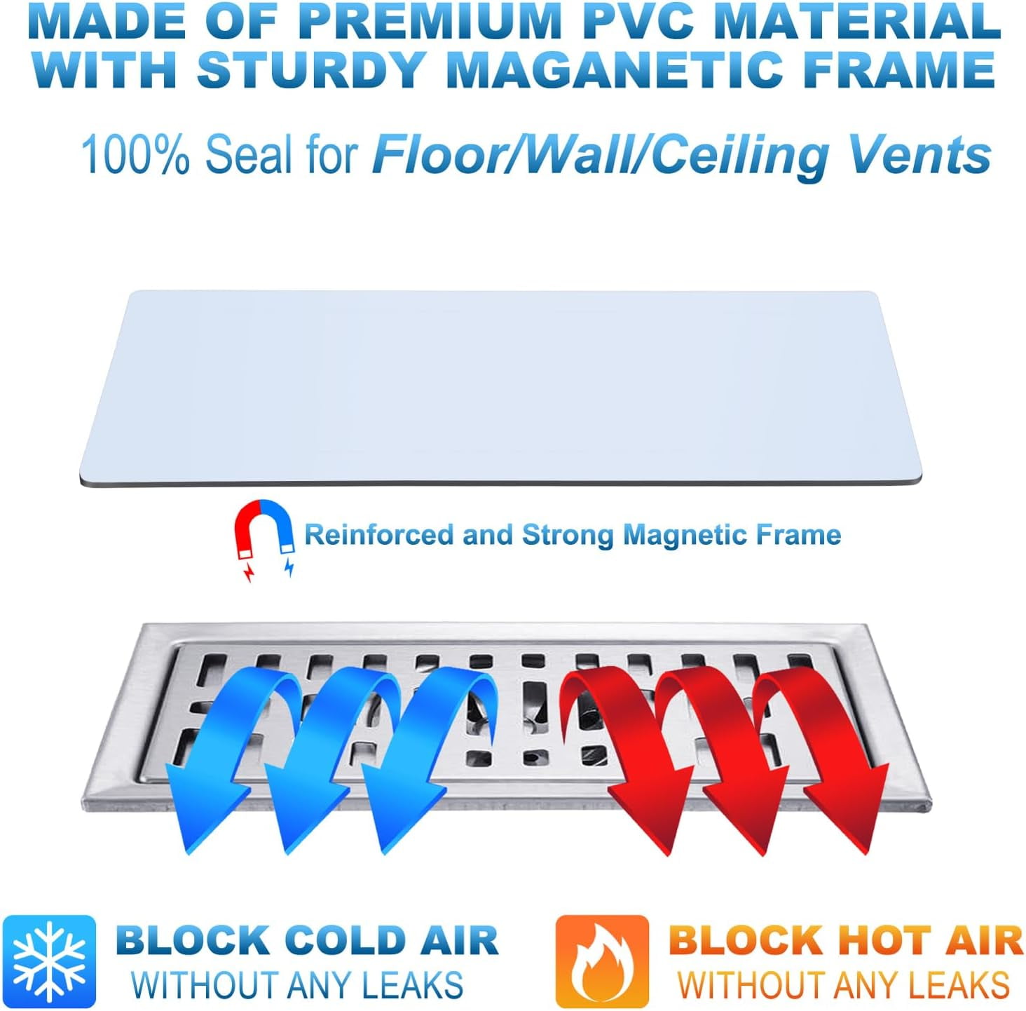 5 Pcs Strong Magnetic Vent Covers, 5.5x12 inch Vent Covers for Home Floor, Pockets for Complete Seal, Air Vent Covers for Floor Wall and Ceiling Registers, Home and RV, HVAC and AC Vents-White