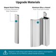 View all media