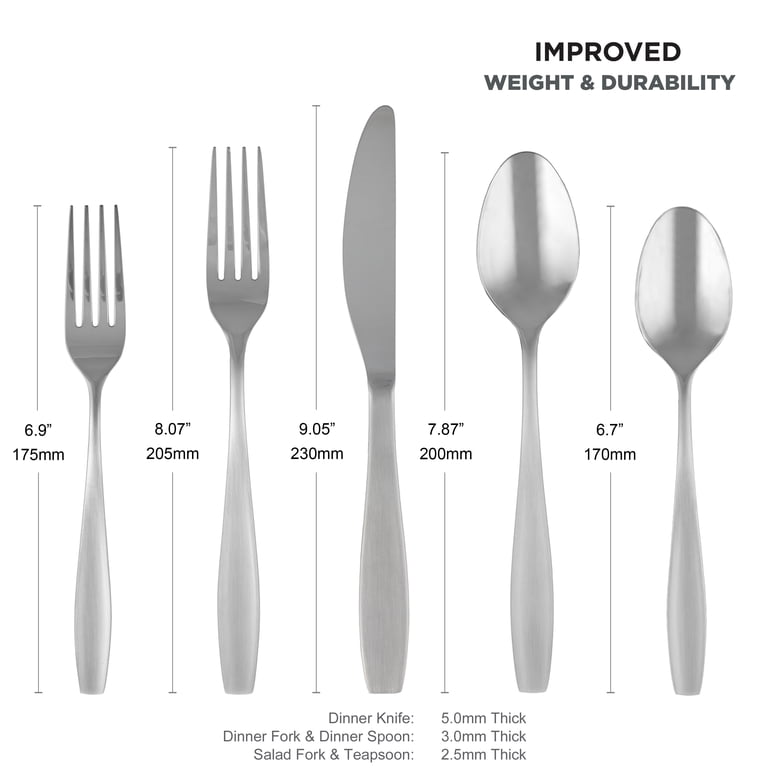 Cambridge Silversmiths Raritan 20-Piece Flatware Set photo 5
