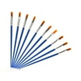 thumbnail image 3 of Yesbay 10Pcs Kids Detail Paint Brushes Nylon Blue Watercolor Drawing Painting Brushes,Paint Brush 1#,1#, 3 of 7