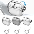 thumbnail image 2 of For Galaxy Buds 3 Pro headphone Clear case TPU case Drop-proof, 2 of 8