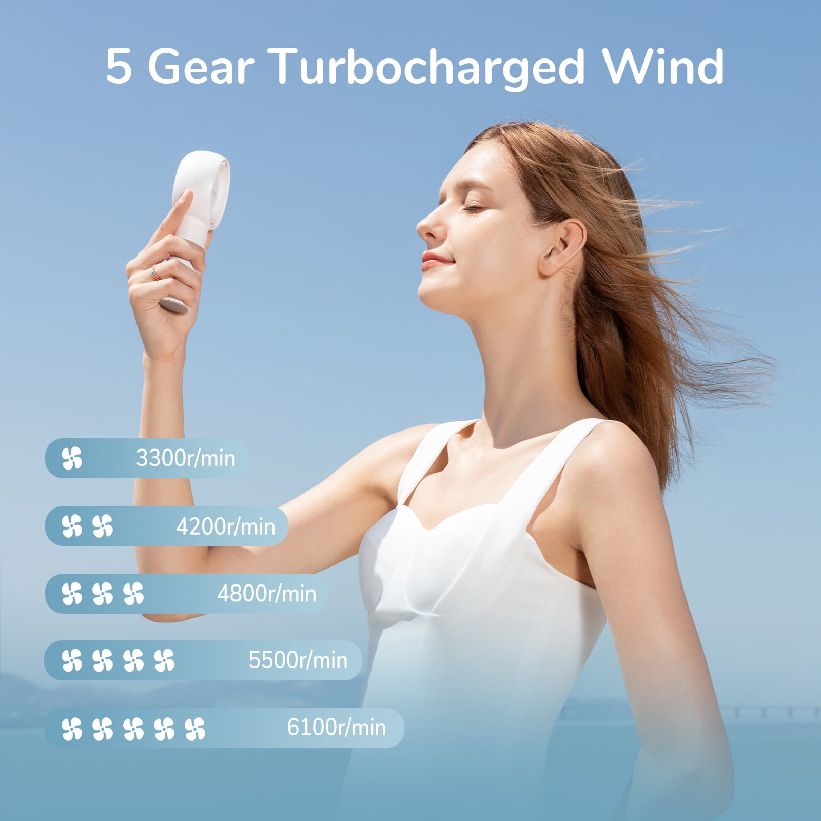 JISULIFE Turbo Fan-Sized Portable Fan & 16H Runtime 4000mAh USB Rechargeable Fan with 5 Wind Modes for All Occasions