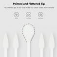 thumbnail image 5 of 900pcs Precision Cotton Swabs, Pointed&Flattened Tip Cosmetic Applicators, 5 of 7