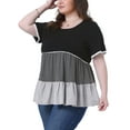thumbnail image 4 of Agnes Orinda Women's Plus Size Babydoll Ruffle Tops Lace Trim Tiered Crew Neck Short Sleeve Casual Flowy Blouses 3X Black, 4 of 6