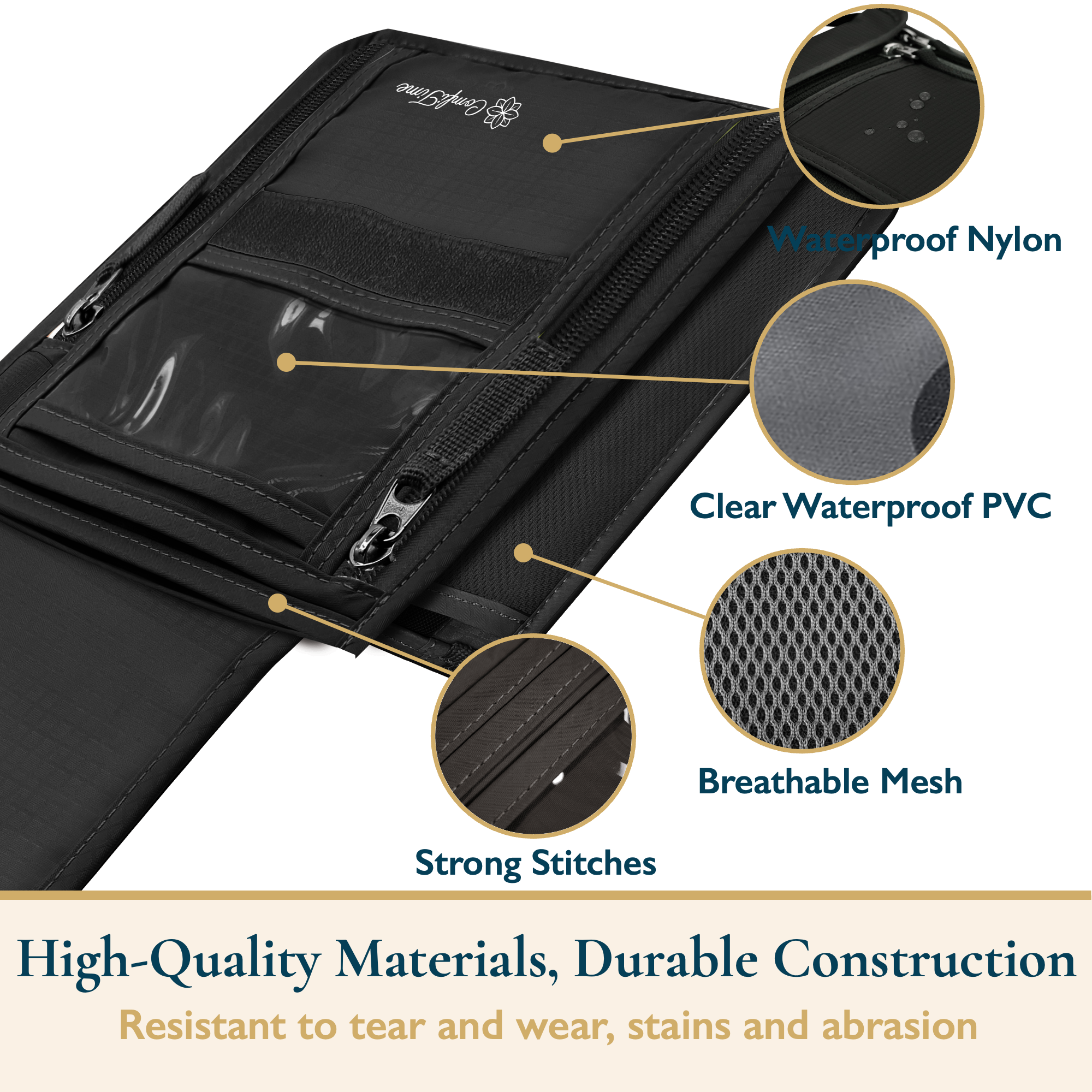 ComfiTime RFID Neck Wallet Passport Holder photo 3