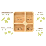 La Boos Square Portion Control Plates (4-Section) - MyPlate Healthy Diet Ratio Control or Weight Loss Aid plate - Made with Bamboo - BPA-Free Lunch Plate or Healthy Eating Plate