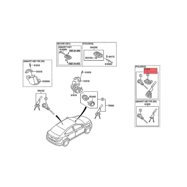 81905-f2260 Car Door Lock Cylinder W/2 Keys 81970-f0000 For 2017-2020 Adc Full Lock Front Driver Si