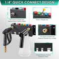 thumbnail image 4 of Pressure Washer Tool Holder, 7 Holes Storage Rack Wall Mounted For Foam Cannons, Washer Nozzle Tips And Wand, 4 of 5