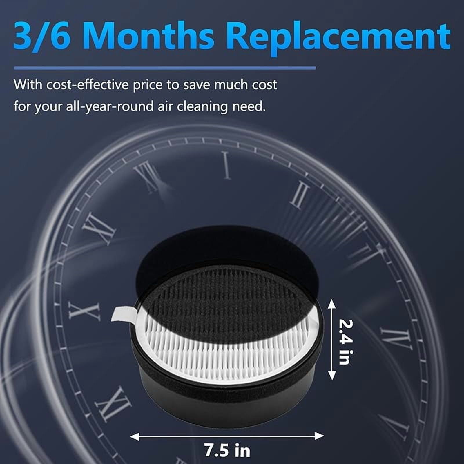 LV-H132 Replacement Filter for LEVOIT Air Purifier Replacement Filter LV-H132-RF, 3-in-1 H13 True HEPA Filter Replacement, 4 Pack
