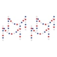 thumbnail image 1 of 4 Pcs Décorations du 4 Juillet - Guirlande d'Étoiles Patriotique, Banderoles Rouges, Blanches et Bleues, Décorations Patriotiques pour la Fête de l'Indépendance, la Fête du Travail, la Fête des Anciens Combattants, le Memorial Day, 13 Pieds x 4 Pcs, 1 of 5