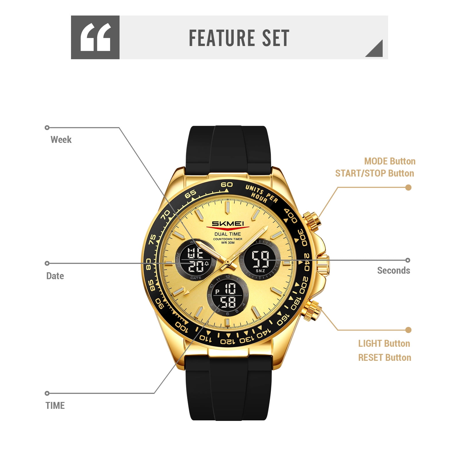 SKMEI Mens Digital Watch Sports Military Waterproof Wristwatch Outdoor Chronograph Watches for Men Backlight Alarm Business Watch,Silicone Watch Band