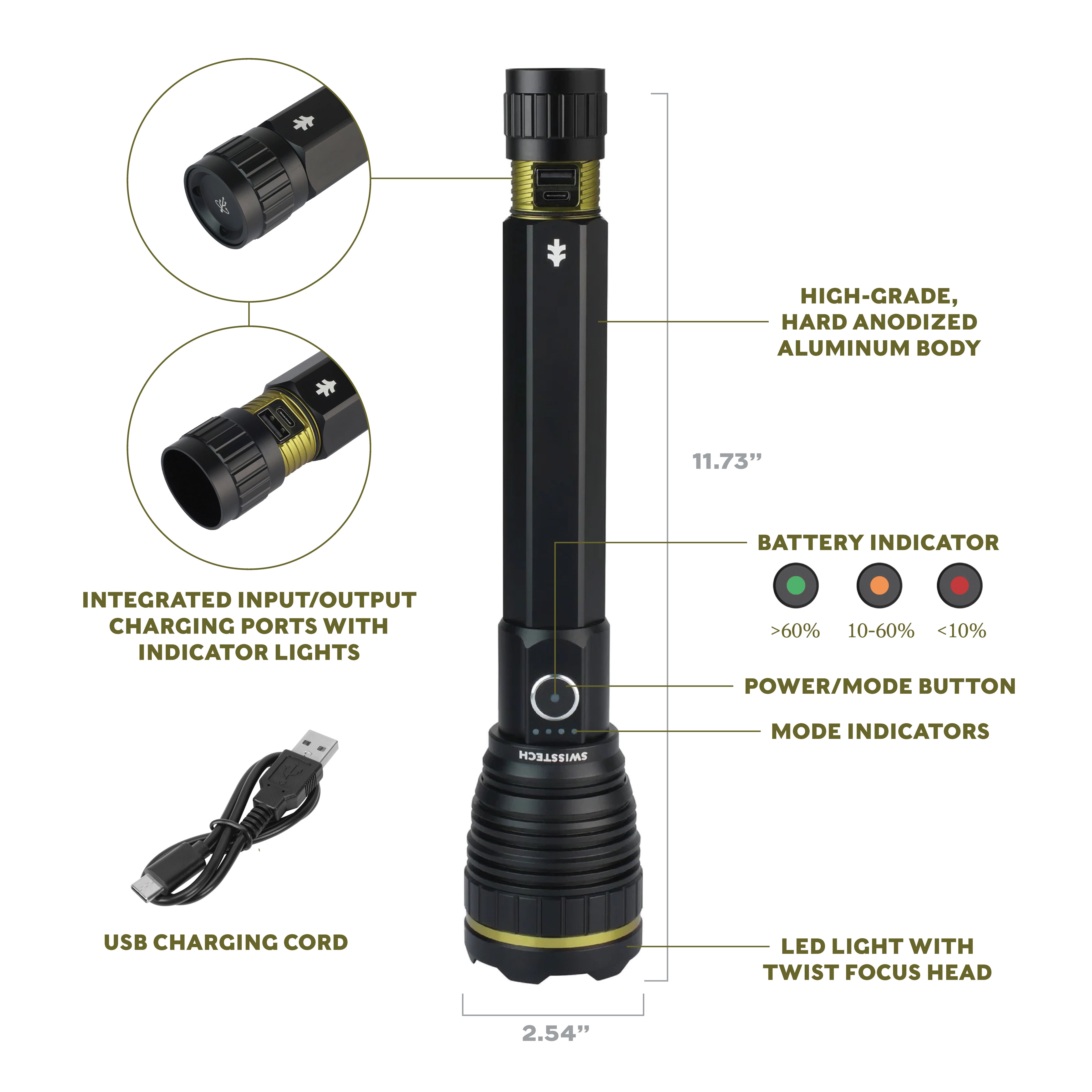 Swiss Tech Erhellen 20, 20000 Lumen Rechargeable LED Flashlight with USB-C, IP67
