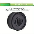 thumbnail image 2 of HLONK 2 Replacement Filters Compatible with Bissell Power Force Rewind SmartClean PowerHelix CleanView Pet Turbo Bagless Deluxe Vacuum  Part 203- 7913  32r9  1240  82H1  2037913  62x5  65, 2 of 3