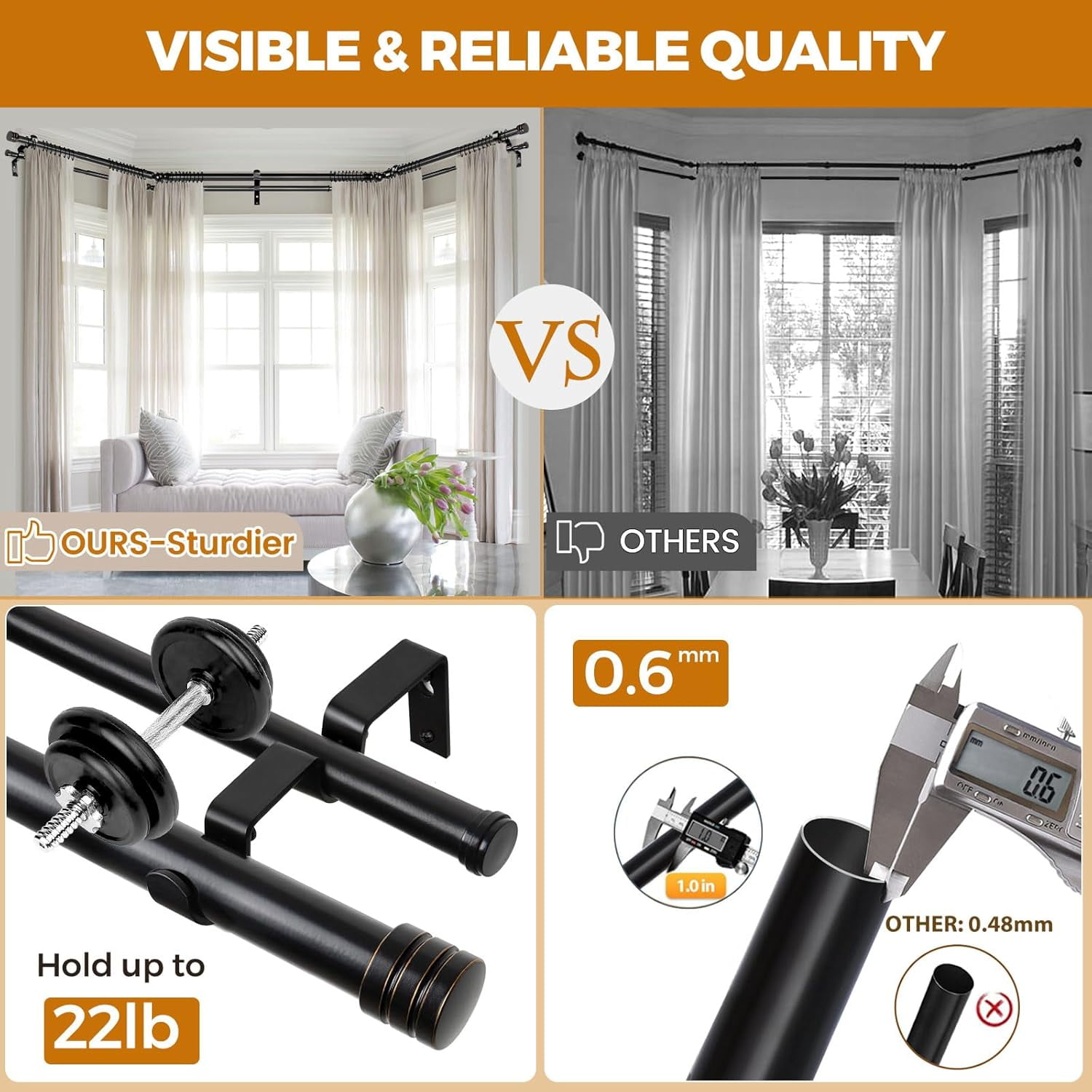 1 Inch Heavy Duty Double Bay Window Curtain Rods,36-72 Inch Center Rod for Window (24 to 68 Inch), 20-36 Inch Side Rods for windows (16-32 Inch), Antique Bronze, End Cap Finials