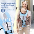 thumbnail image 3 of Babyltrl 6-in-1 Baby Carrier with Hip Seat,Ergonomic Infant Carrier Backpack,Breathable Wrap Seat for Newborn Toddlers up to 44 lbs,Blue, 3 of 10