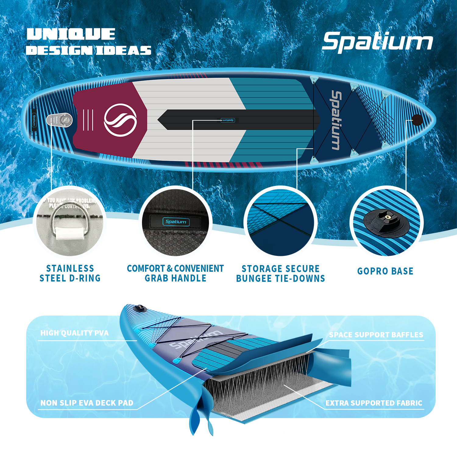 Spatium Sup Paddle Board 10'6''×31''×6'' Inflatable Stand Up Paddle Board with Premium Sup Accessories Including Backpack,Fins, Leash, Paddle, Pump Inflatable Paddle Board for Adults Blue