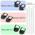 thumbnail image 3 of BJPKPK 2 Pack Insulated Water Bottles with Straw Lids, 32oz Stainless Steel Metal Water Bottle with 6 Lids, Leak Proof BPA Free Thermos, Cups, Flasks for Travel, Sports (Cherry+Ocean Dream), 3 of 5