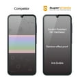 thumbnail image 4 of (2 Pack) Supershieldz Designed for Samsung Galaxy A25 5G Tempered Glass Screen Protector, Anti Scratch, Bubble Free, 4 of 5