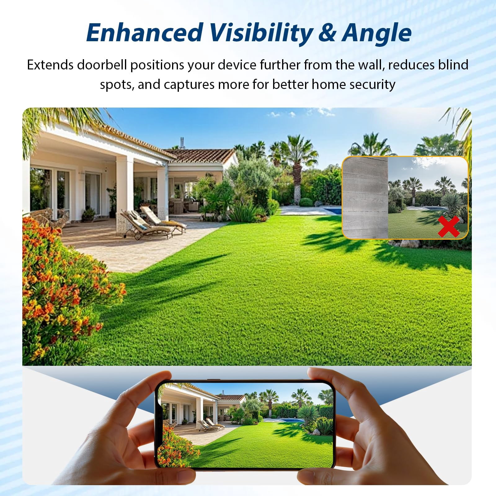 Stainless Steel Doorbell Mount for Ri-ng(2nd Gen), Doorbell Extender Mount, Adjustable 3.5" to 5.9"