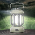 thumbnail image 2 of Lámpara de Campamento con Carga Rápida Tipo C y Regulación Continua de Intensidad, Luz Portátil para Carpa en Exteriores e Interiores, Linterna LED Recargable para Uso en Camping y Hogar, 2 of 5