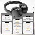 thumbnail image 5 of Hybrid Active Noise Cancelling Headphones -53dB, Bluetooth Headphones 5.4, 60H Playtime Wireless Earbuds, Bass Boosted by 90%, Clear Call, Comfort Fit Over Ear Headphones for Travel Home Office PC, 5 of 14