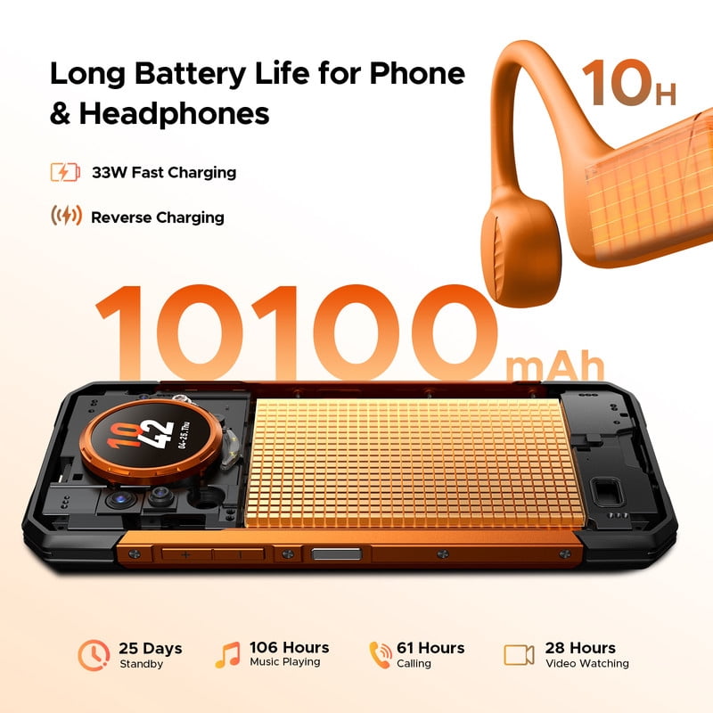 DOOGEE S200 Rugged Phone 5G Unlocked, 48GB+256GB/2TB Android 16 Rugged Smartphone, 10100mAh, 6.72"FHD + 120 Hz Display with 1.32" Rear Screen, 100MP+20MP Night Vision, IP68/IP69K/NFC/Fingerprint/GPS