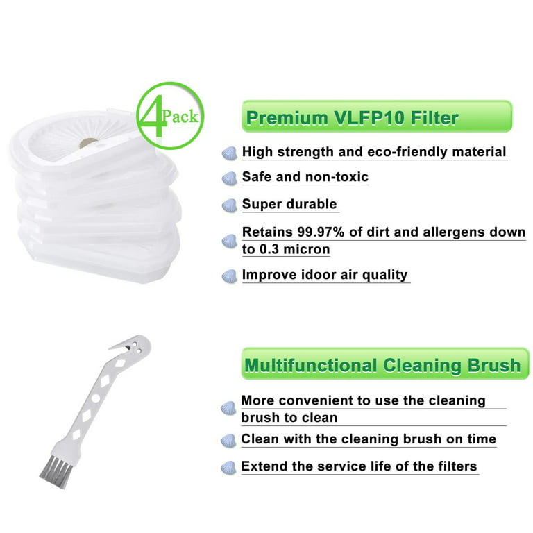 Filter For Black & Decker Dustbuster VLPF10 HLVA320J00 Handheld Vacuum  Cleaner