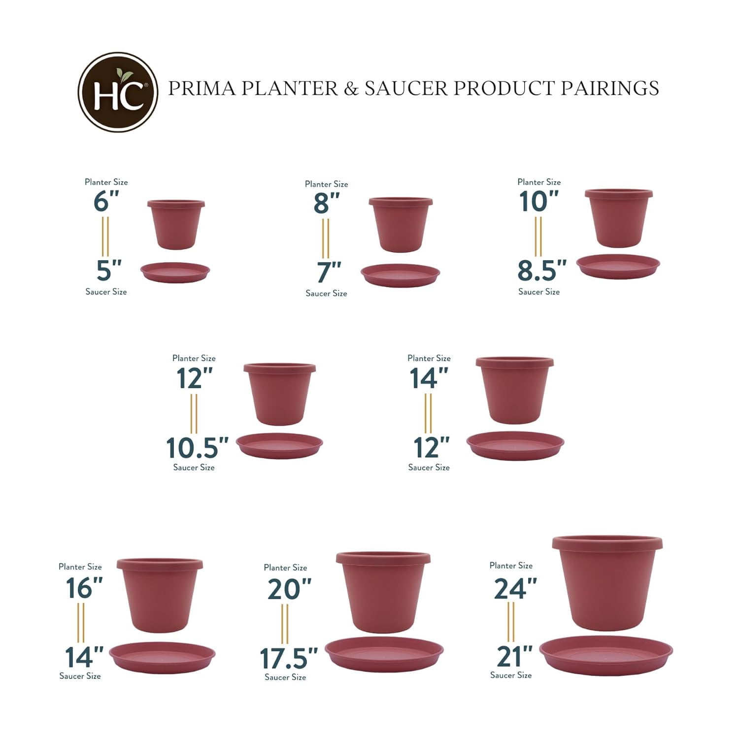 The HC Companies 20 Inch Round Prima Planter - Large Plastic Plant Pot with Rolled Rim for Indoor Outdoor Plants Flowers Herbs, Clay