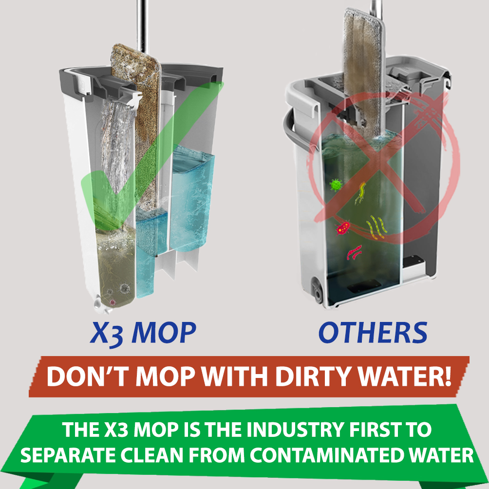 X3 Mop and Bucket Set, Separates Dirty and Clean Water, 3 Reusable Microfiber Mop Pads Included - image 2 of 7