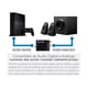 thumbnail image 5 of Convertidor de Audio Digital a Análogo ELEGATE Toslink a RCA CON33DA, 5 of 5