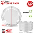 thumbnail image 3 of Stock Your Home 120-Count 9" Clear Plastic Plates, Heavy Duty, Disposable, for Parties & Events, 3 of 7