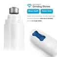 thumbnail image 3 of Premium Pet Nail Clipper Paws Grooming Trimmer Nail Grinder for Medium and Small Pets, 3 of 12