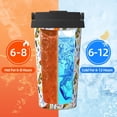 thumbnail image 5 of Fotbe Insects and Flowers Printed Insulated Travel Coffee Mug Spill Proof Leak Proof Stainless Steel Coffee Tumbler Reusable Coffee Cups with Lids Thermos, 5 of 8