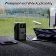 thumbnail image 2 of NEDUL Starlink Mini USB C to DC Power Cable, 49ft Starlink Mini Type-C to DC Power Cable, PD 20V Type-C Input to DC Male Output Waterproof, Compatible 65W+ PD 20V Pr, 2 of 8